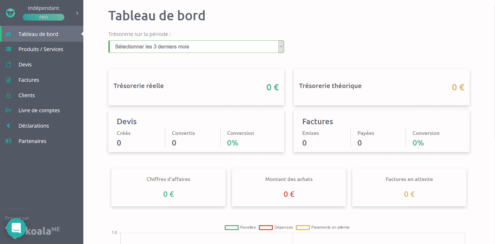 Koalame accueil