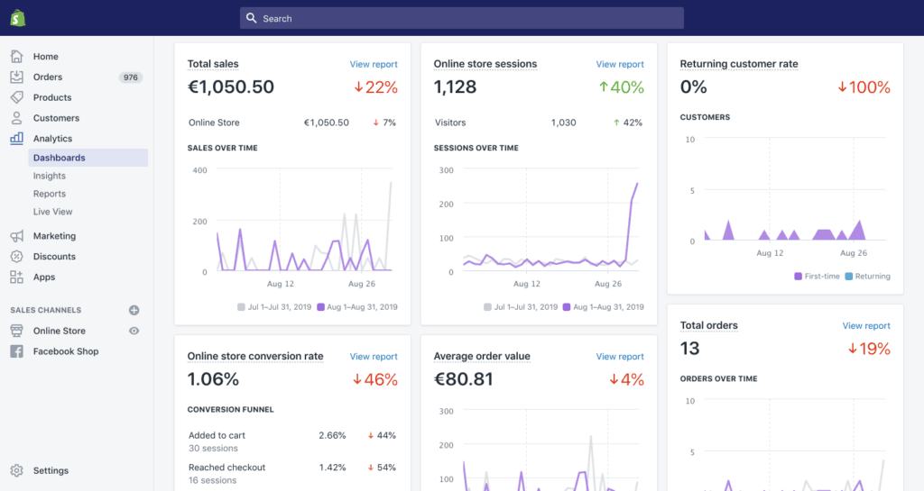 Les 19 Meilleurs Logiciels de Création de Site Web | Comparatif