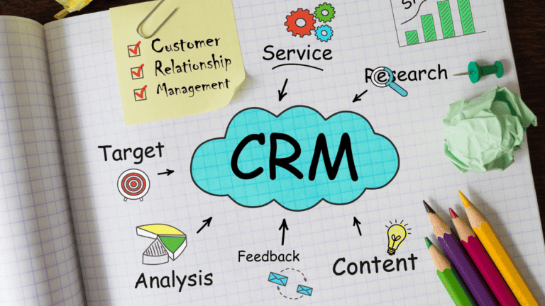 Quelles fonctionnalités d'un CRM sont vraiment utiles