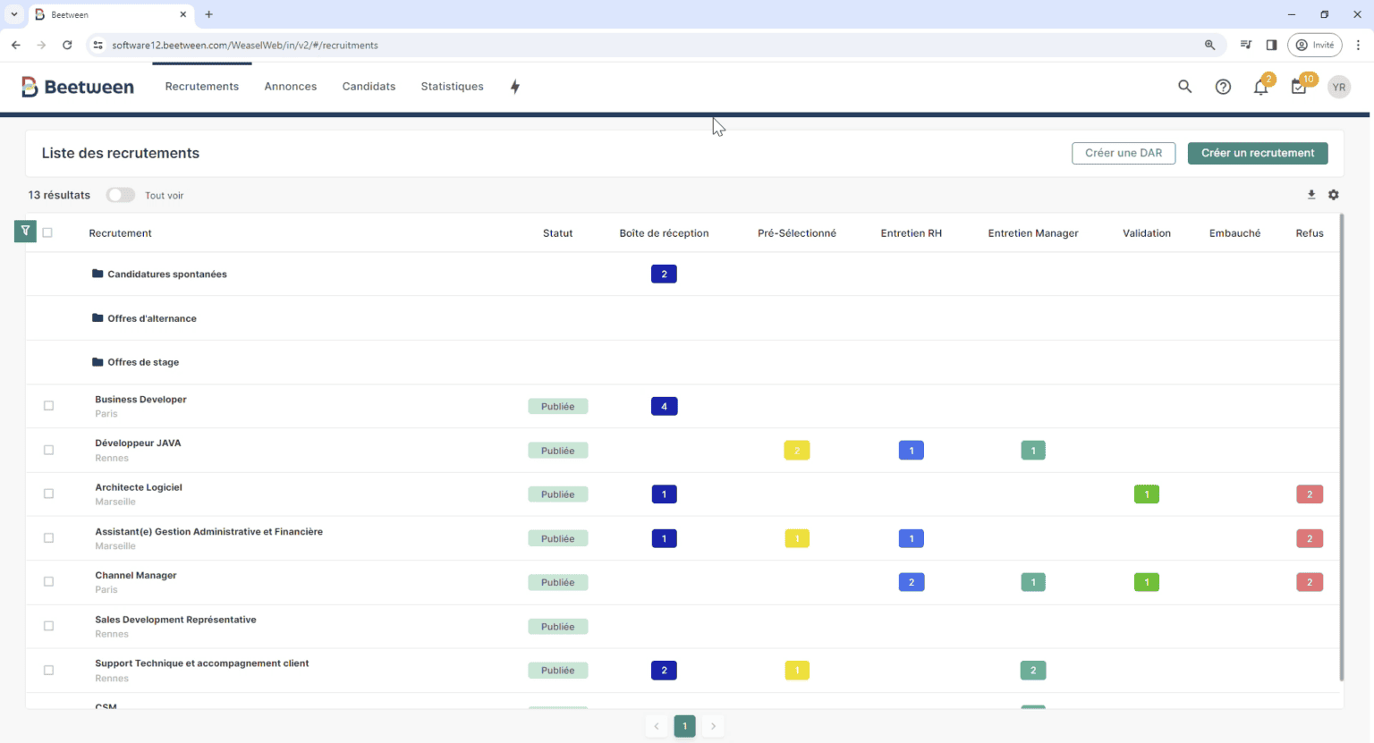 Beetween | Avis, Fonctionnalités & Prix de ce Logiciel ATS